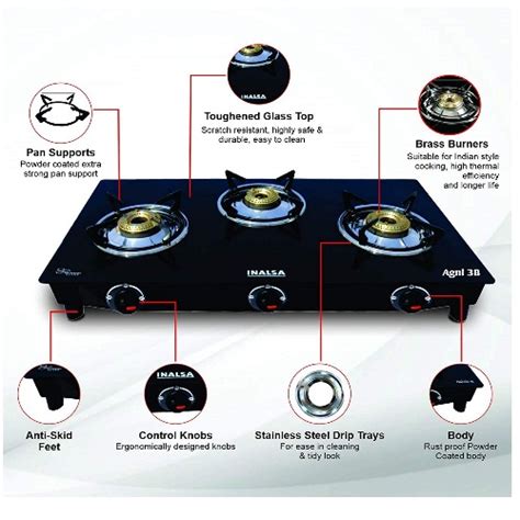 inalsa gas stove service centre